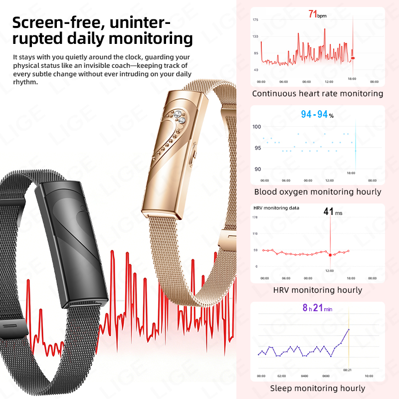 Inteligentna bransoletka LIGE  – Couple Watches Smartwatch recenzja i cena