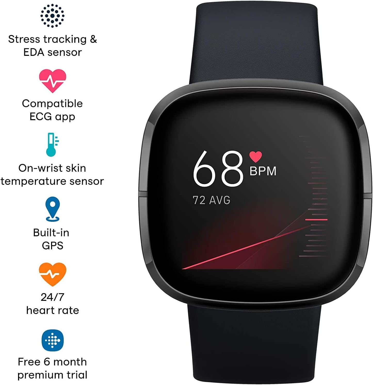 Smartwatch Fitbit Sense Health – Heart Rate Gps Watch recenzja i cena