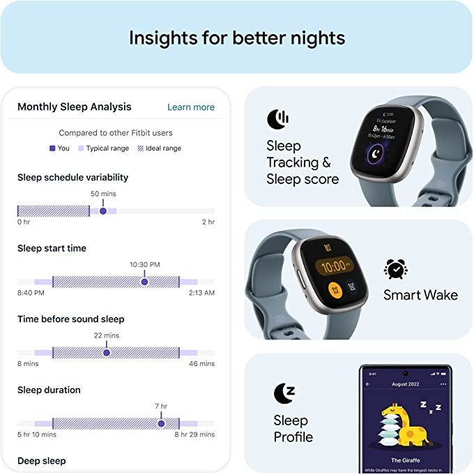 Inteligentny zegarek Fitbit Ve – Heart Rate Gps Watch recenzja i cena