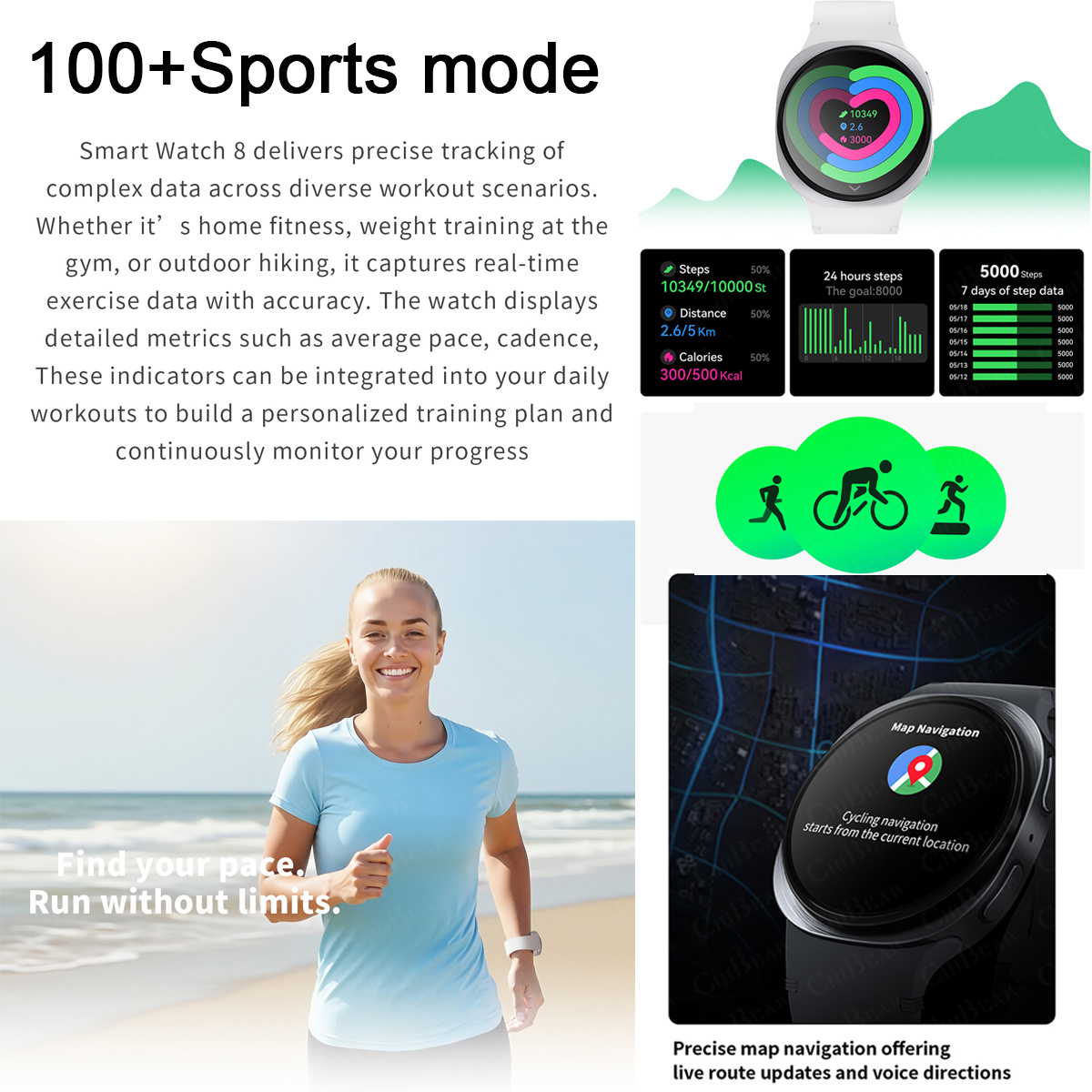 Nowe smartwatche 2026 8 Mini G – Smartwatch Health Watches For Men recenzja i cena