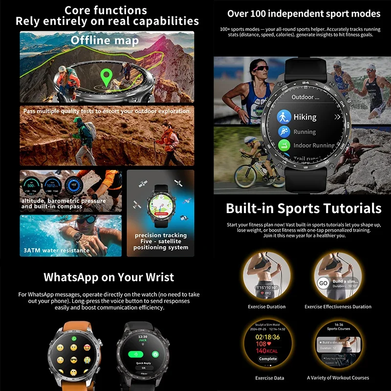 Nowy męski smartwatch 2026 z w – Heart Rate Gps Watch recenzja i cena