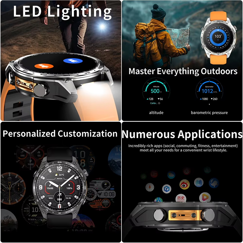 Nowy męski smartwatch 2026 z w – Heart Rate Gps Watch recenzja i cena