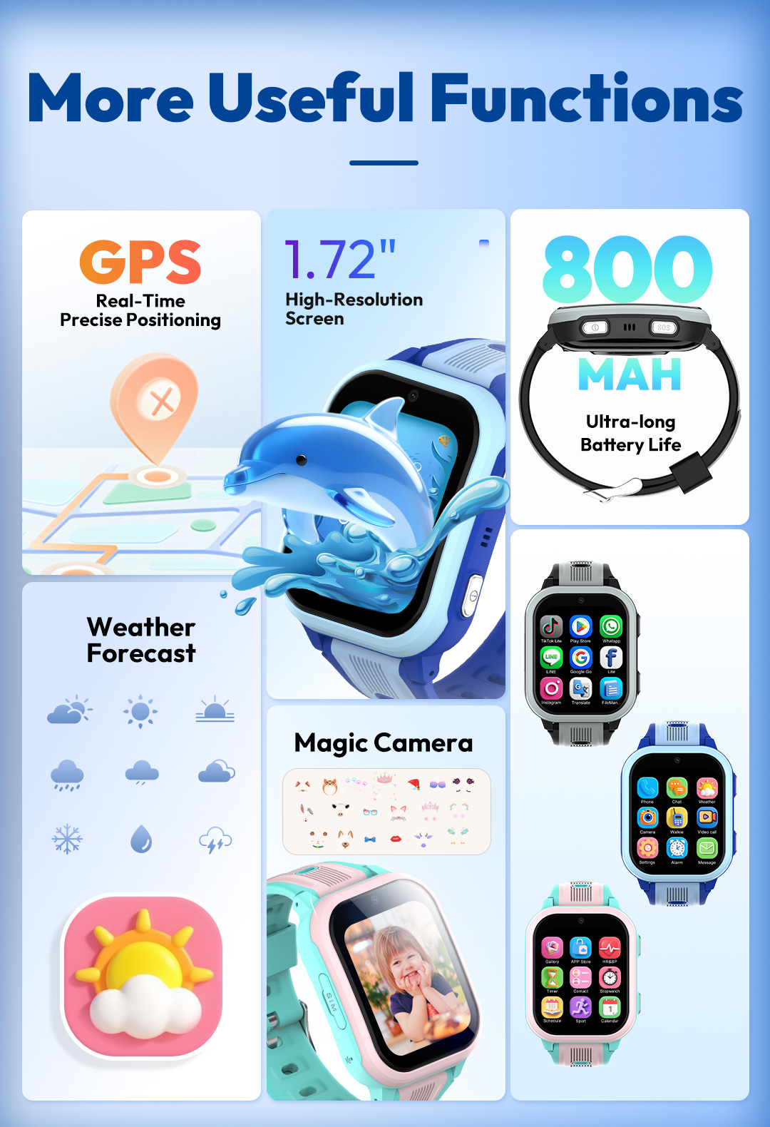 Wonlex 4G Smartwatch dla dziec – Smartwatch Watches For Kids With Gps recenzja i cena