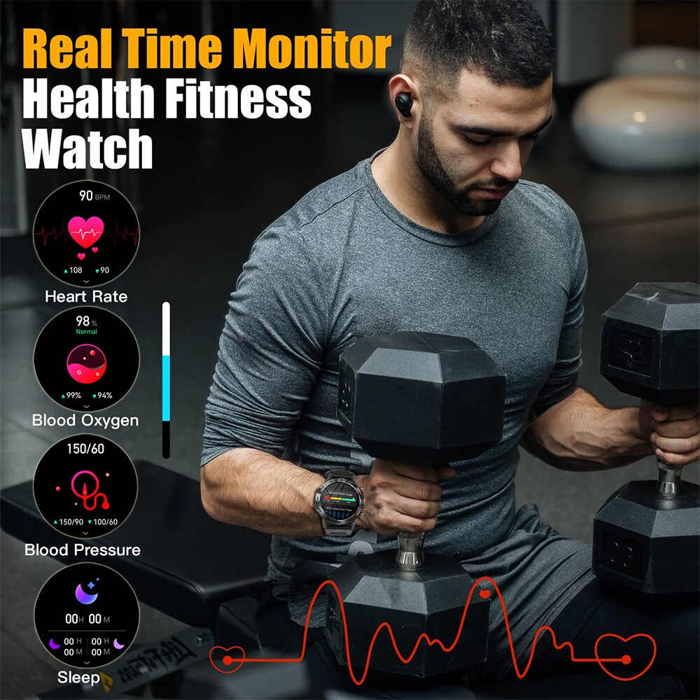 MEVADEN Steel 1.39 cala Męski  – Smartwatch Health Watches For Men recenzja i cena