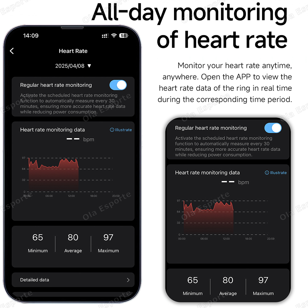 Najnowszy Inteligentny Pierści – Smartwatch Health Watches For Men recenzja i cena