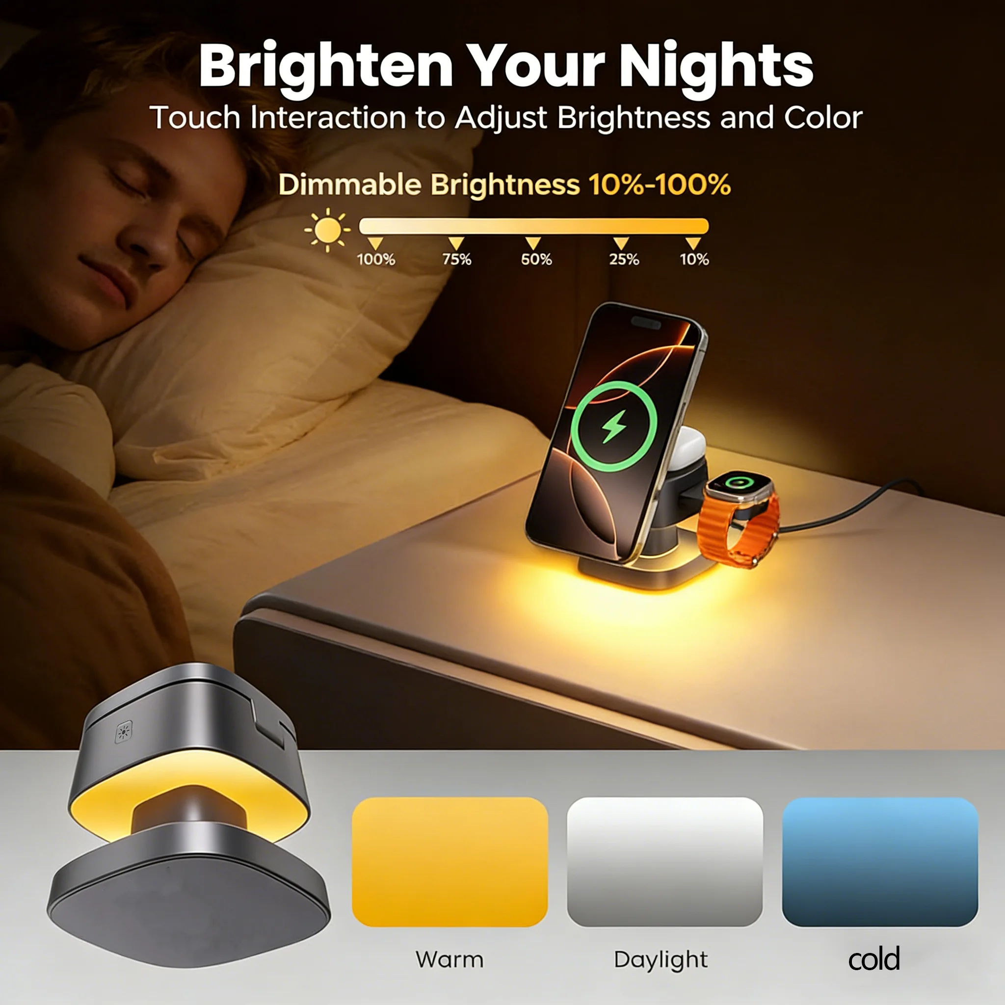 TIMESS Lampka Nocna Grzybek Be – Smartwatch Apple Watch recenzja i cena