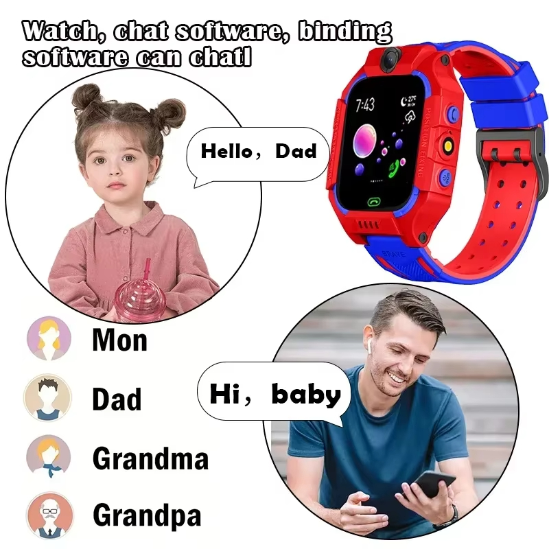 Lenov 5G Smartwatch z Kamerą d – Smartwatch Watches For Kids With Gps recenzja i cena